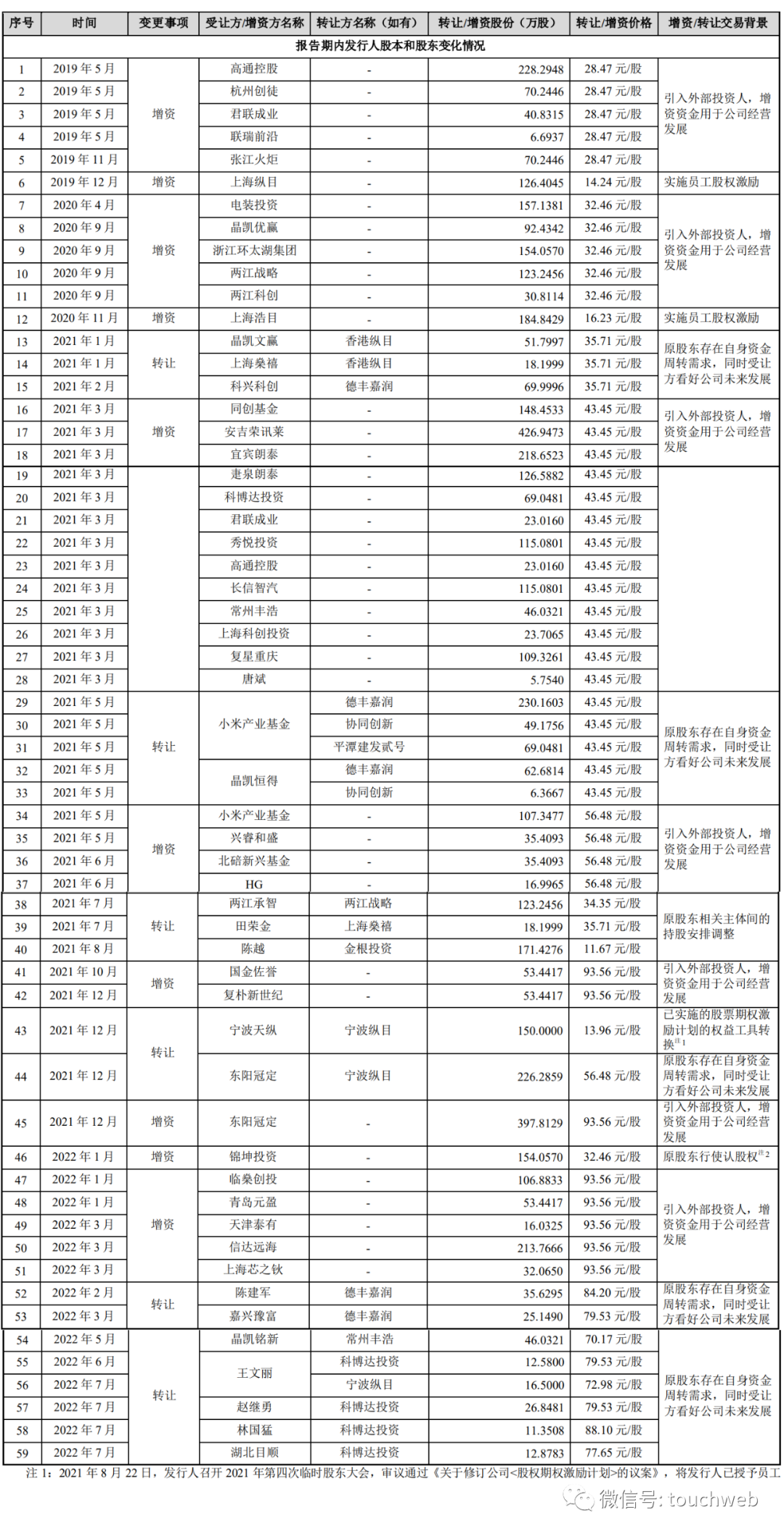 c60e03d9b0fc755a6041ecea453647c0.png
