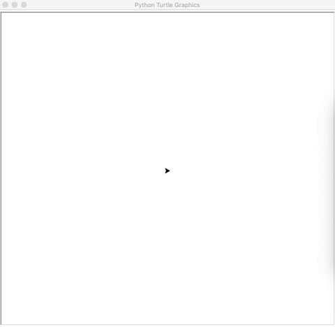 Python 海龟圈更新