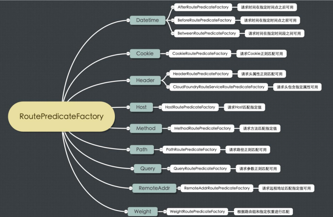 image-20220729142047320