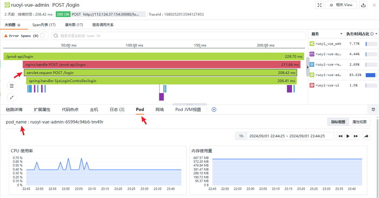 观测云链路追踪分析最佳实践_链路_26