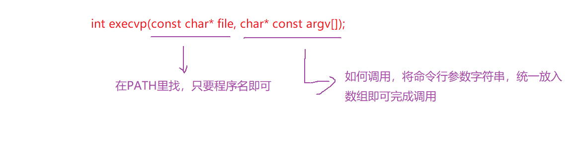 image-20221107212502912