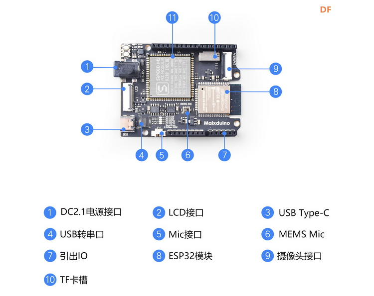 mind玩转maixduino系列0工欲善其事必先利其器