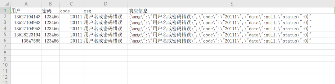 从网站导出数据excel表格数据库  第1张