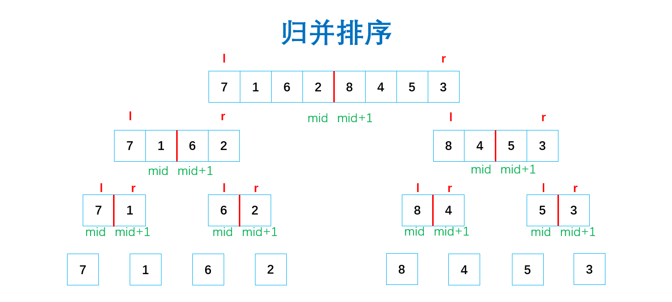 image-20220202213646085