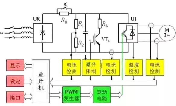 关于AD/DC变换器的几个问题_单身狗和他的单片机的博客