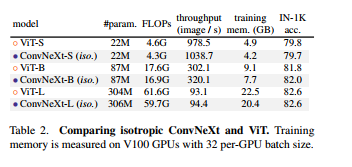 image-20220112125520518