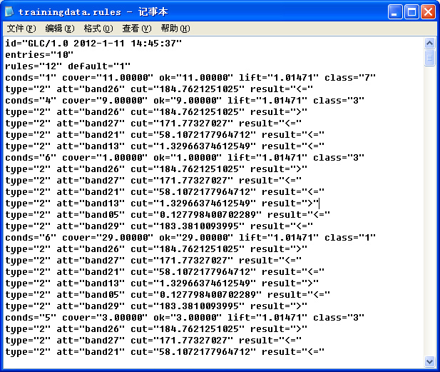 基于GLC的地表覆盖分类技术流程