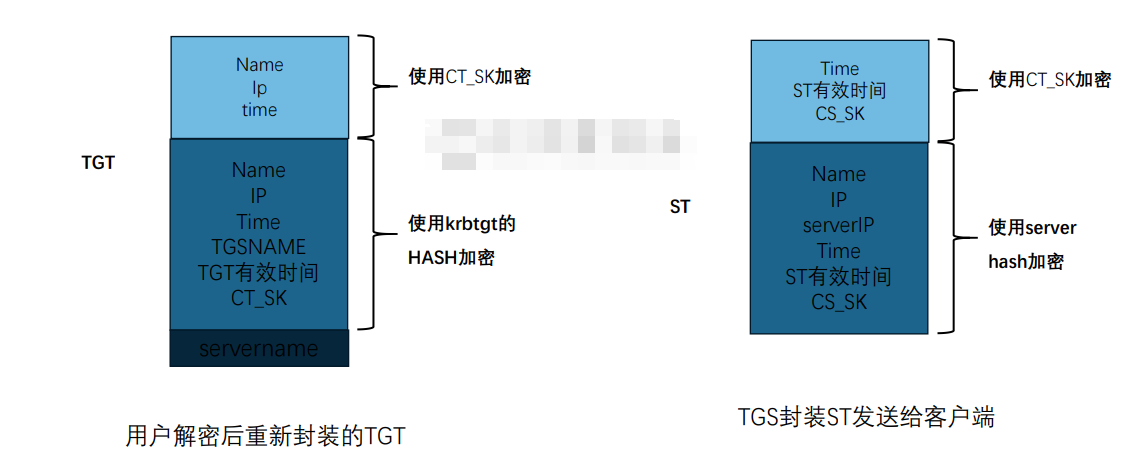 image-20231228162217535