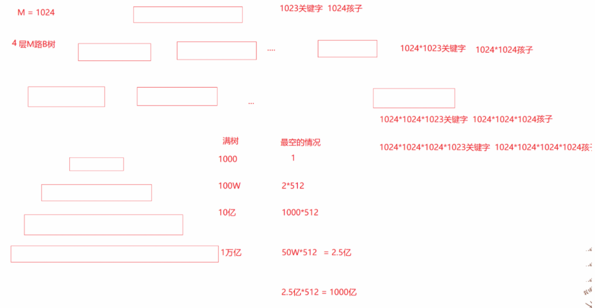 1661485971900