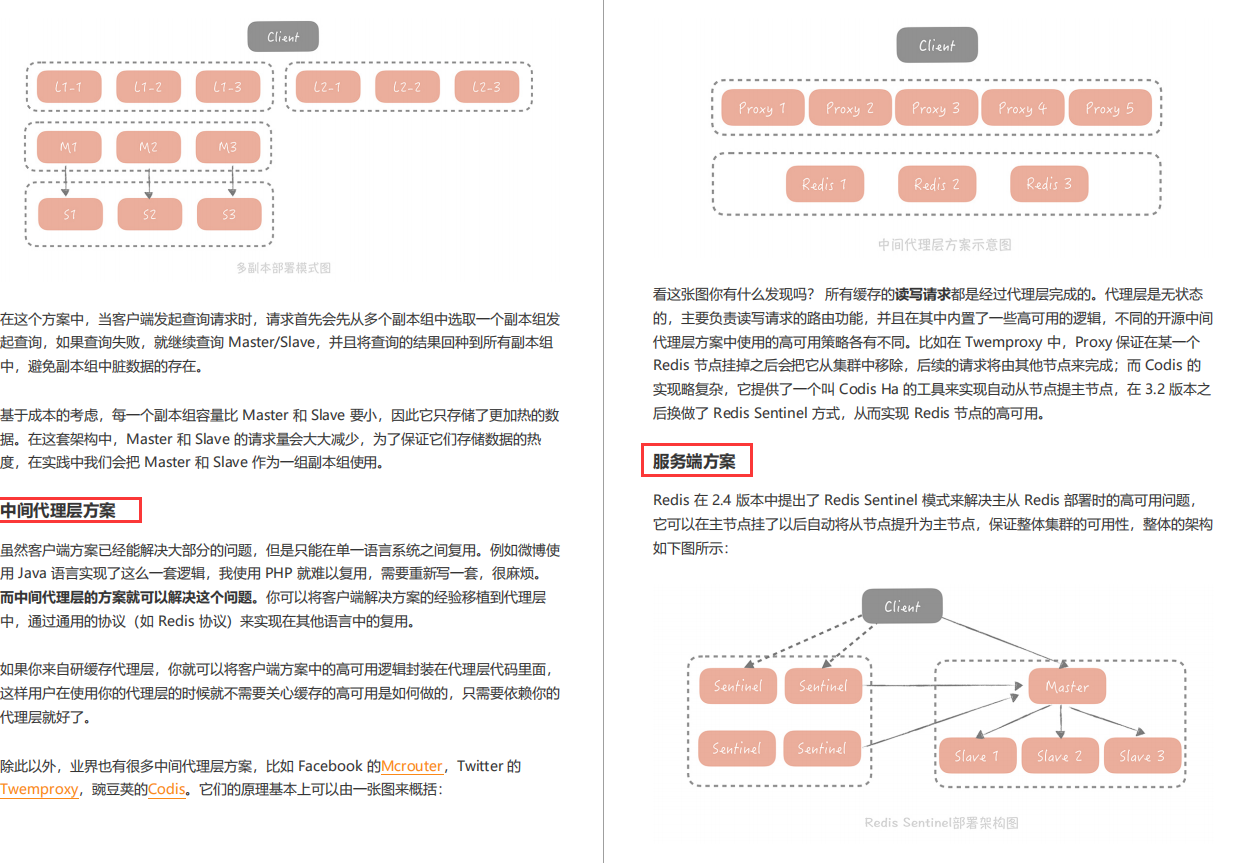 牛掰！阿里人用7部分讲明白百亿级高并发系统（全彩版小册开源）