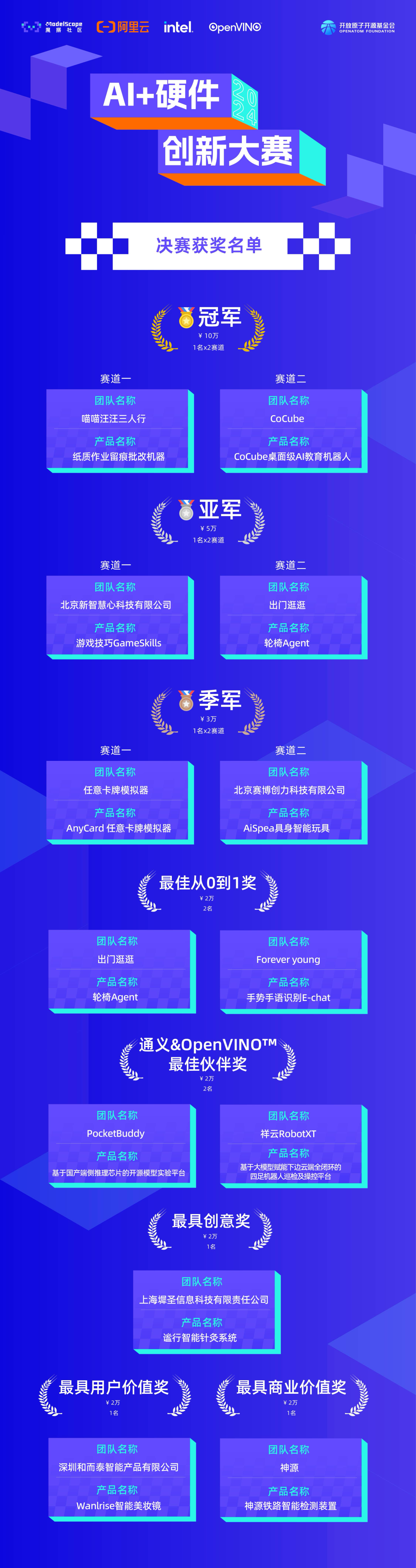 c642b3868a9c4160a15fea0df7619199.png