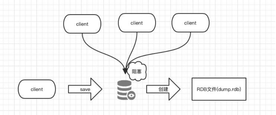 image-20210501221808690