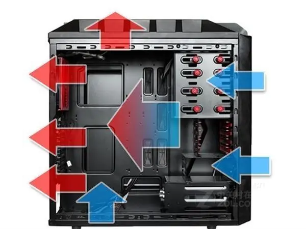机箱风道规划