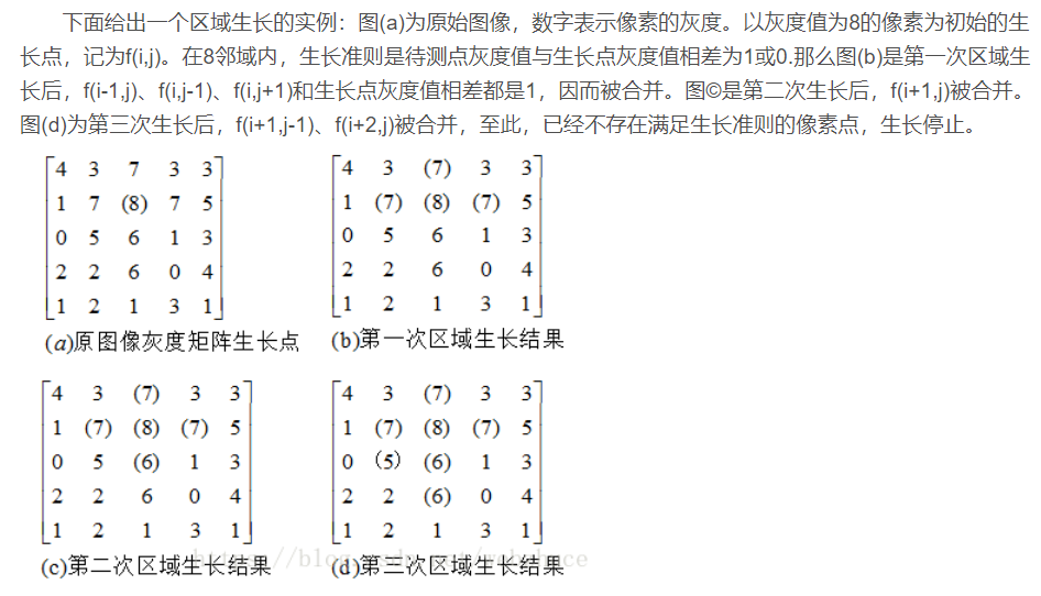 Opencv之区域生长和分裂