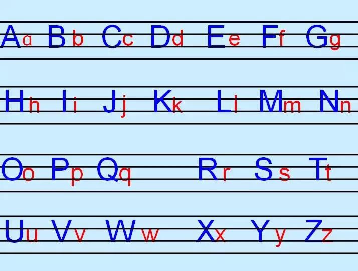 26个音序的正确写法和占格