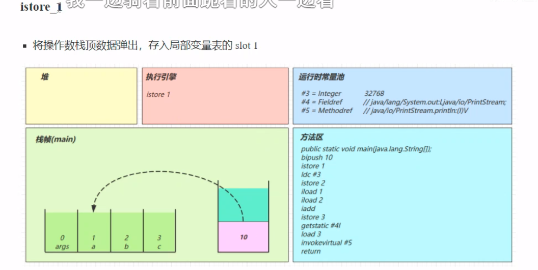 image-20210722174720529