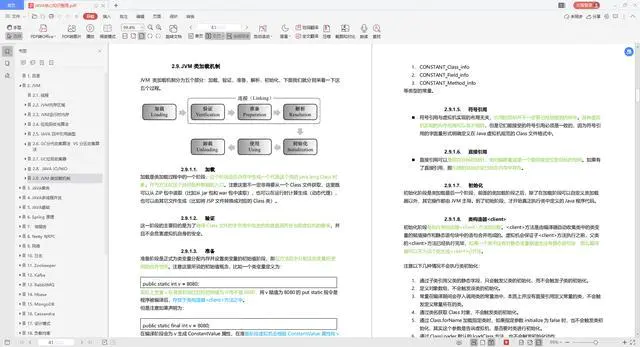 283页pdf一页啃完，九大分布式，五大核心内容，最终入职阿里定级P7 