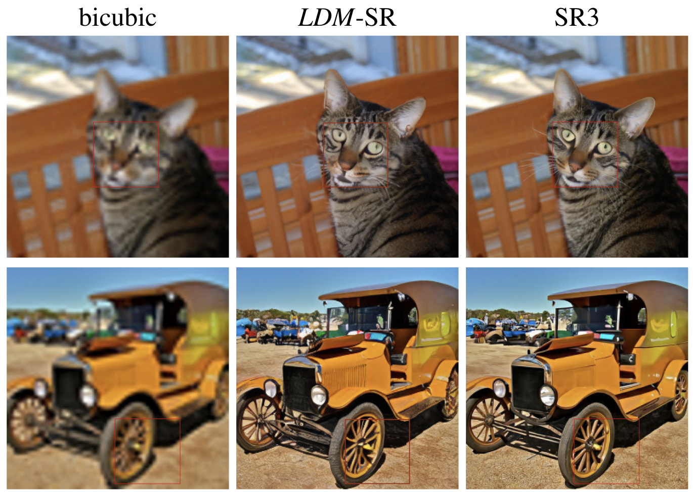 Figure 10. ImageNet 64→256 super-resolution on ImageNet-Val.