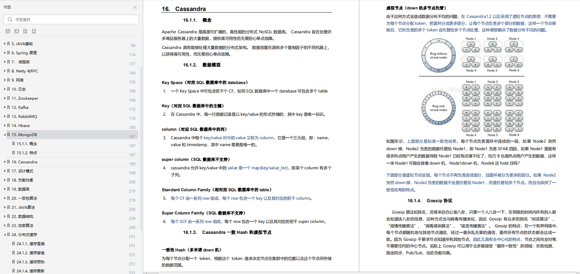 Github一夜爆火的阿里术小册究竟有什么魅力？才能引大家趋之若鹜