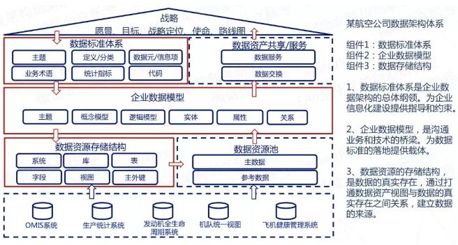 优质经验介绍数据大赛怎么写_大数据优质经验介绍_经验数据是什么意思