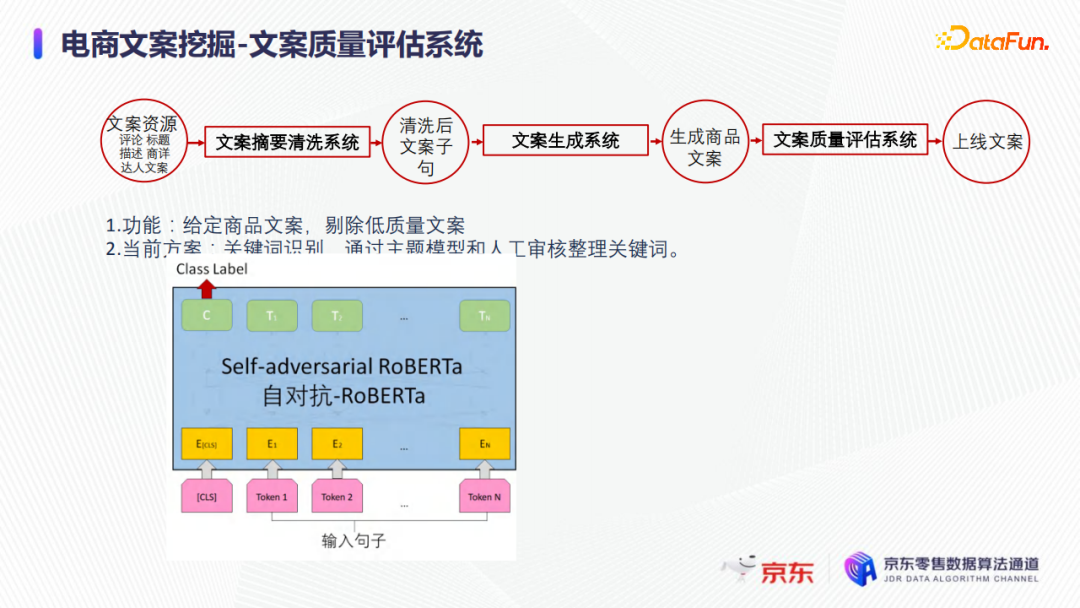 c659cdd2076c1aa2e8c29446e85856ee - 陈宏申：浅谈京东电商商品文案挖掘难点与优化实践