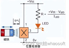 嵌入式分享合集74_嵌入式硬件_10