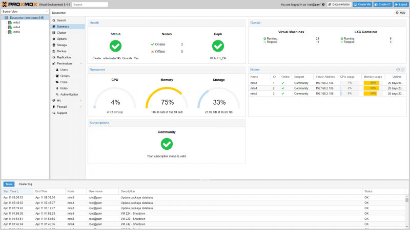 Proxmox 8.0 “Virtual Environment”发布