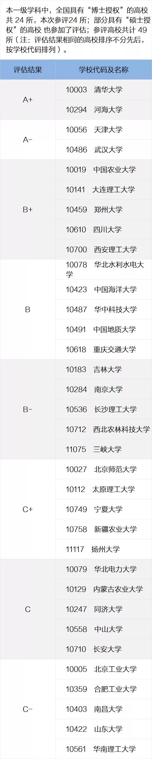 c66989089cc128fc84b51303b540ba93.png