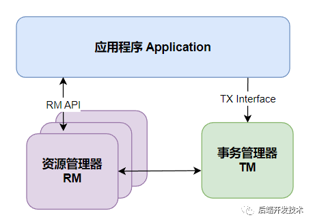 c669ed9644ecb71e55fa46fa2a2cf62b.png