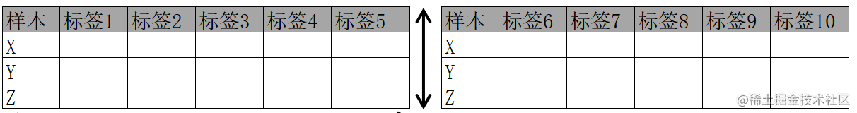 纵向联邦学习.png