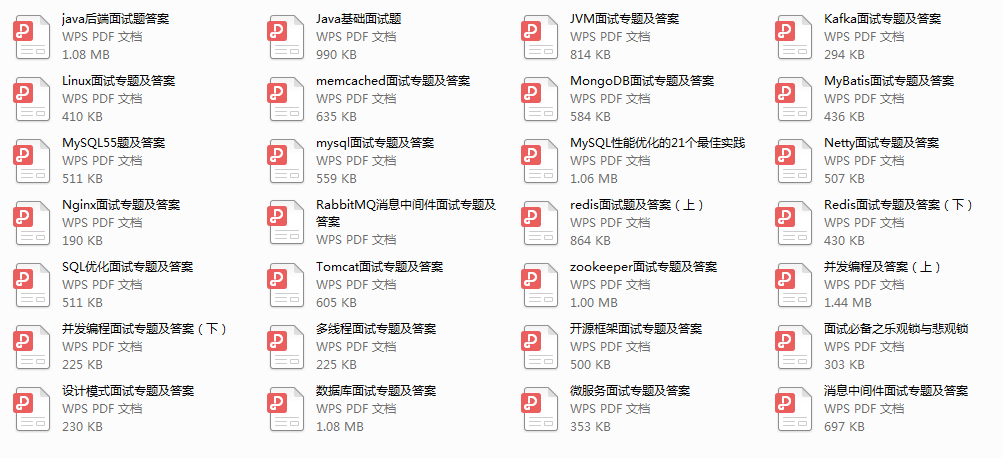 2020年最新阿里Java高级岗200+面试题，掌握80%进阿里没问题