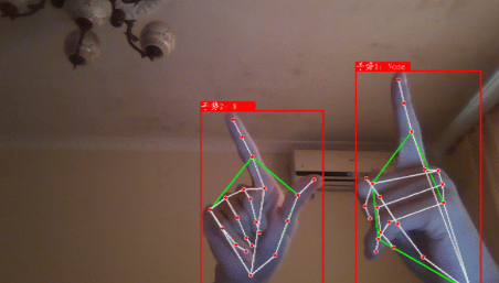 <span style='color:red;'>AI</span>：152- <span style='color:red;'>利用</span>深度学习<span style='color:red;'>进行</span>手势识别与控制