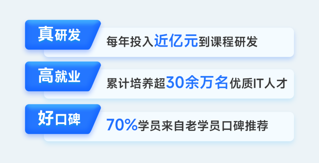 2023高校毕业生薪酬曝光，这才是90%应届生的工资真相？