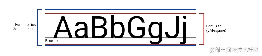 image-20220601145710275