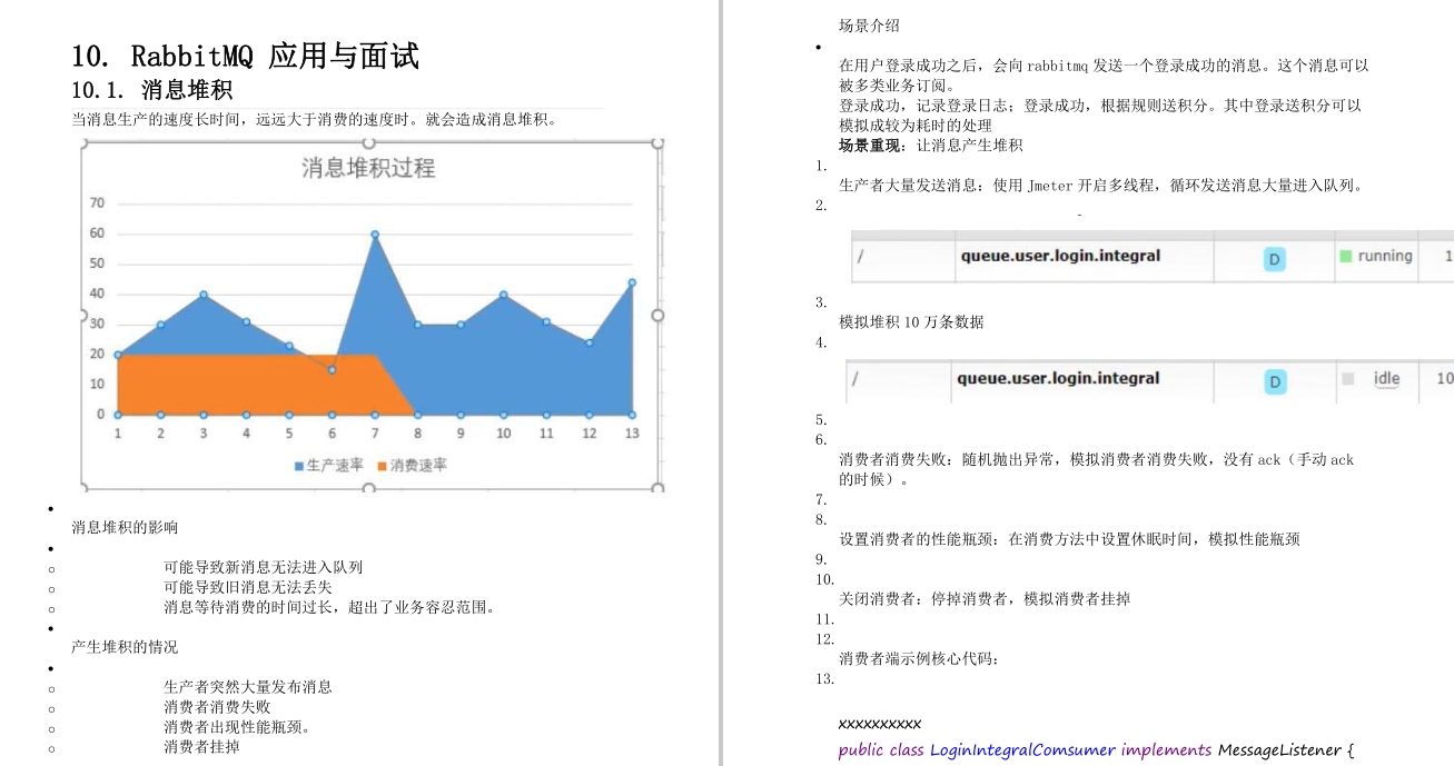 太狠了！阿里大牛纯手写RabbitMQ 笔记，GitHub 70K+星，有点东西