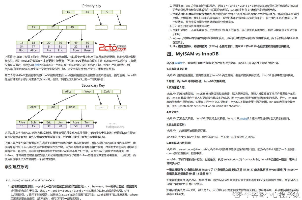 阿里的招聘规章发布 2022年Java岗面试的“小抄”来了