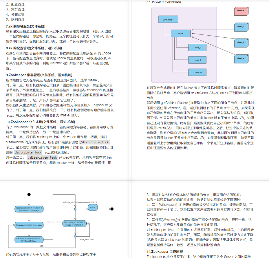 Efficient!  The advanced package of Java architecture pure enjoyment edition that took half a year to organize.