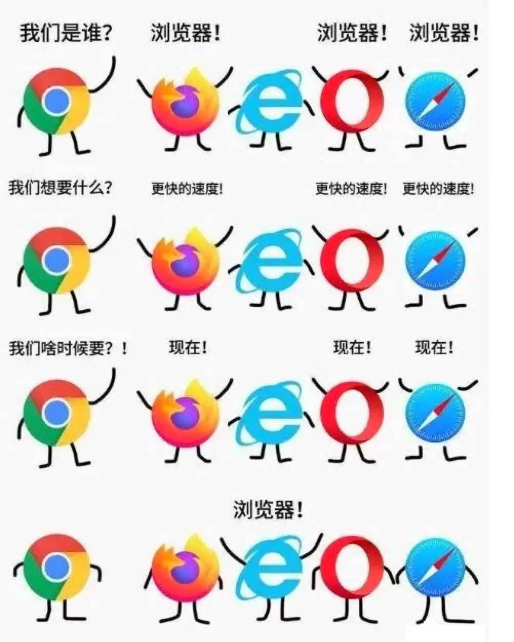 IE 浏览器已“死”，一个时代的终结