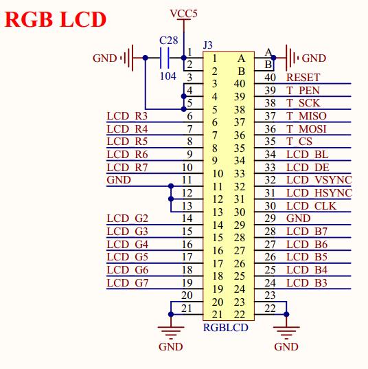 STM32 RGB屏幕