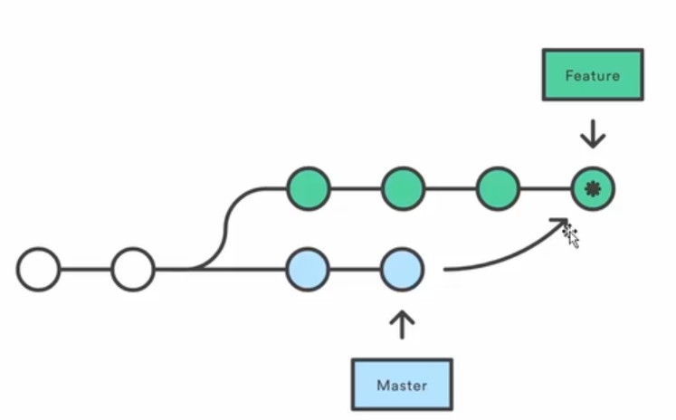 image-20230327151725102