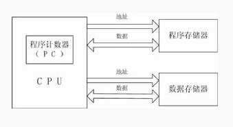 image-20220405222529792