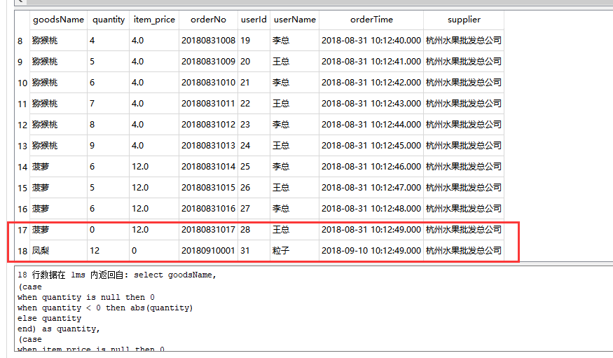 SQL学习十八、在SQL中使用条件逻辑