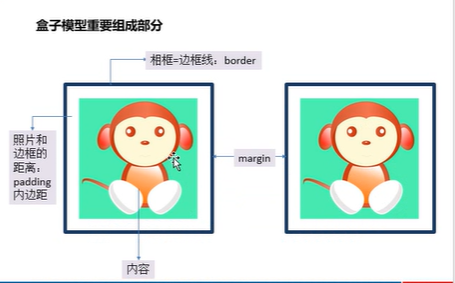 【功能测试】part1