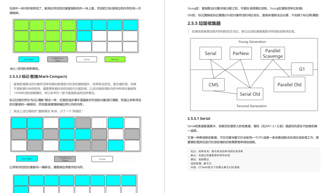 2020最NB的JVM基础到调优笔记,光图文就超清晰,吃透阿里P6小case