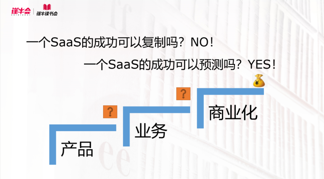 如何让 SaaS 从好模式变成好生意