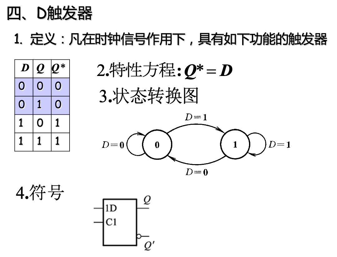 数字电路 触发器_触发器数字电路_qingyuan_wayne的博客-csdn博客