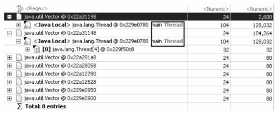 发布即巅峰！万字长文：Java性能调优六大工具：MAT内存分析工具