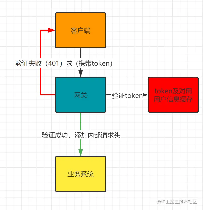 c6c20b65beb9deb96e7bd617f1269fa5.png