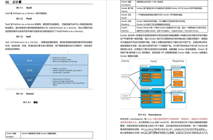 2022疫情缩水,啃透这份399页Java架构知识点笔记,已从13K涨到25K