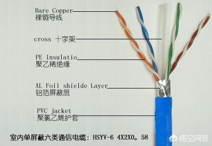 java监听rj45网线发送数据